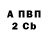 APVP крисы CK Affirions